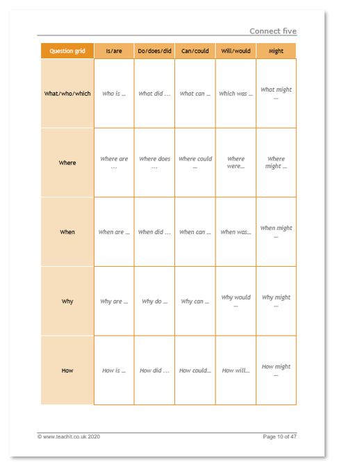 Teachit 'connect five' game template